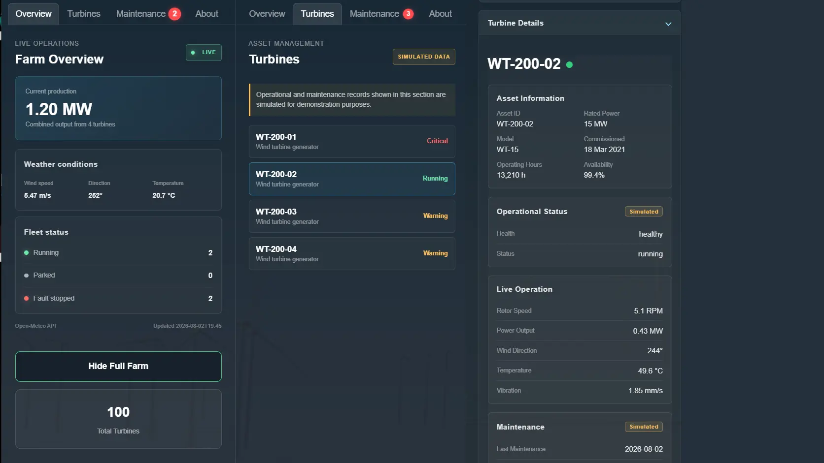 WindTwin live and simulated data separation diagram