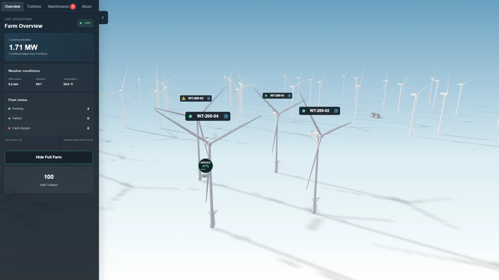 WindTwin expanded 100-turbine wind farm using multiple levels of detail