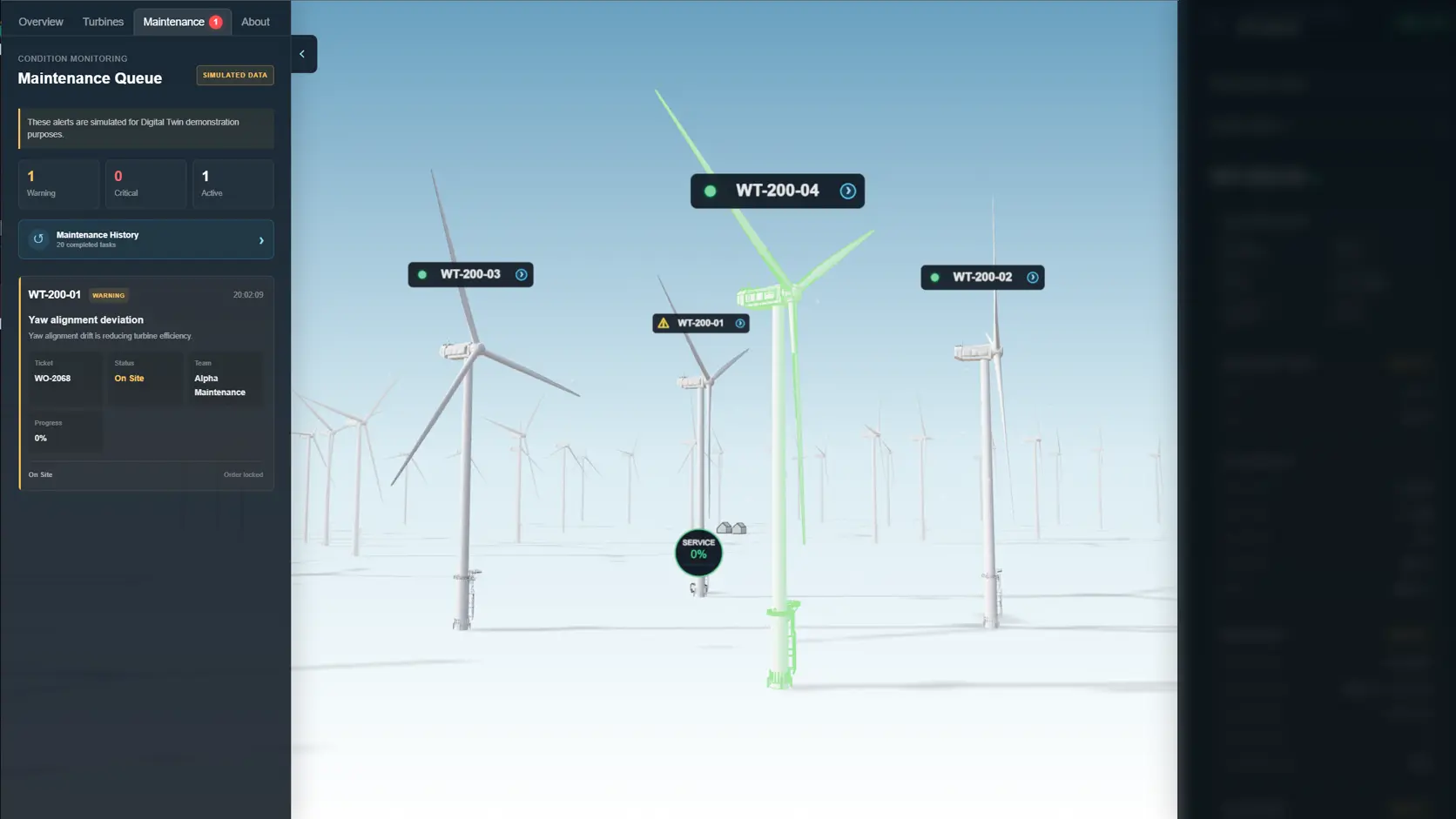 WindTwin prioritized maintenance work orders and completed task history